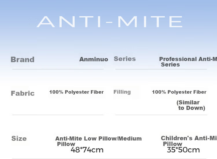 Анатомическая подушка Anmino Anti-Mite, 48x74 см, 2 шт., полиэстер, класс А