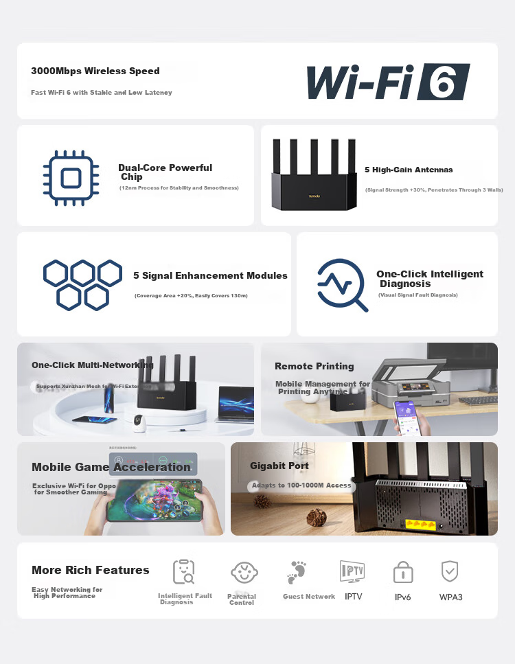 Wi-Fi роутер Tenda AX3000 Yunxiao, усилитель сигнала, гигабитный беспроводной WiFi 6, двухдиапазонный 5G, игровой роутер