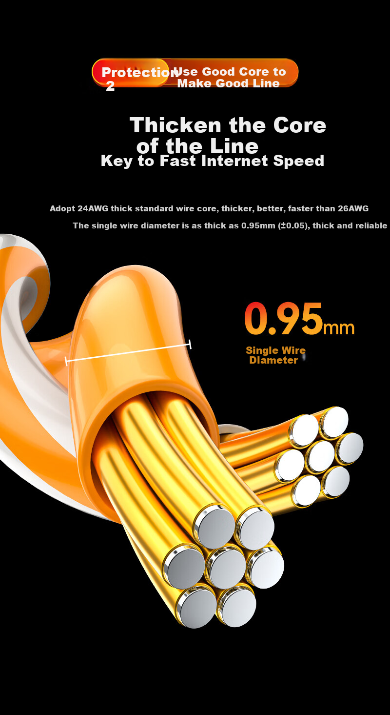 Кабель витая пара SAMZHE CAT6 Gigabit Ethernet, 8-жильный, для инженерных и домашних сетей, мониторинга, компьютерный патч-корд, серый, 5 метров, HWD6050