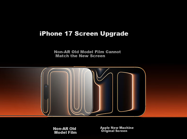 Защитное стекло для iPhone