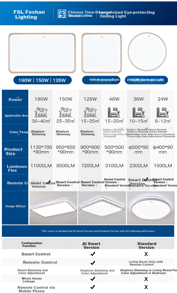 FSL Foshan Lighting Потолочный светильник, 150 Вт, 8500 лм, умное управление Mijia, защита глаз, регулируемая цветовая температура, 3 цвета, 20-30 м²