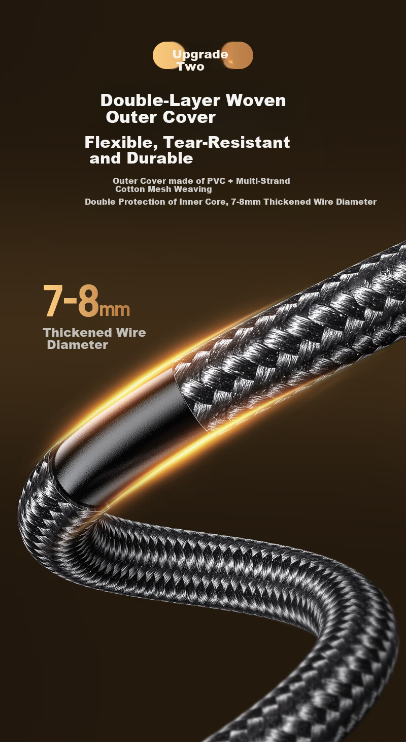 Кабель SAMZHE HDMI 2.1, 8K@60Hz, 4K@240Hz, 1 метр, черный