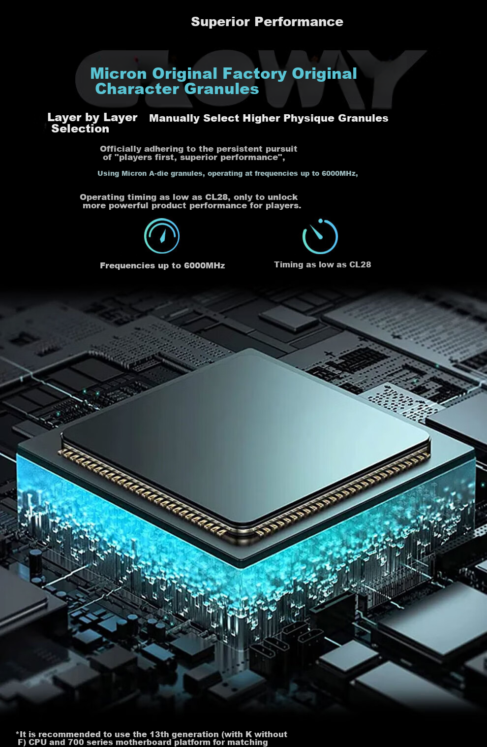 Оперативная память DDR5