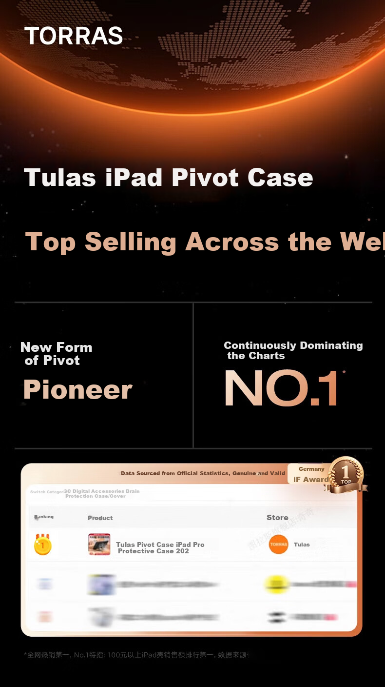 Защитный чехол TORRAS для iPad Air 11 дюймов, черный