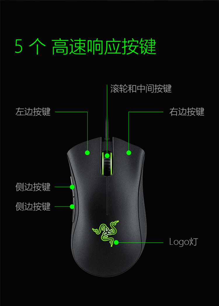 5个高速响应按键滚轮和中间按键左边按键右边按键侧边按键侧边按键y●Logo灯-推好价 | 品质生活 精选好价