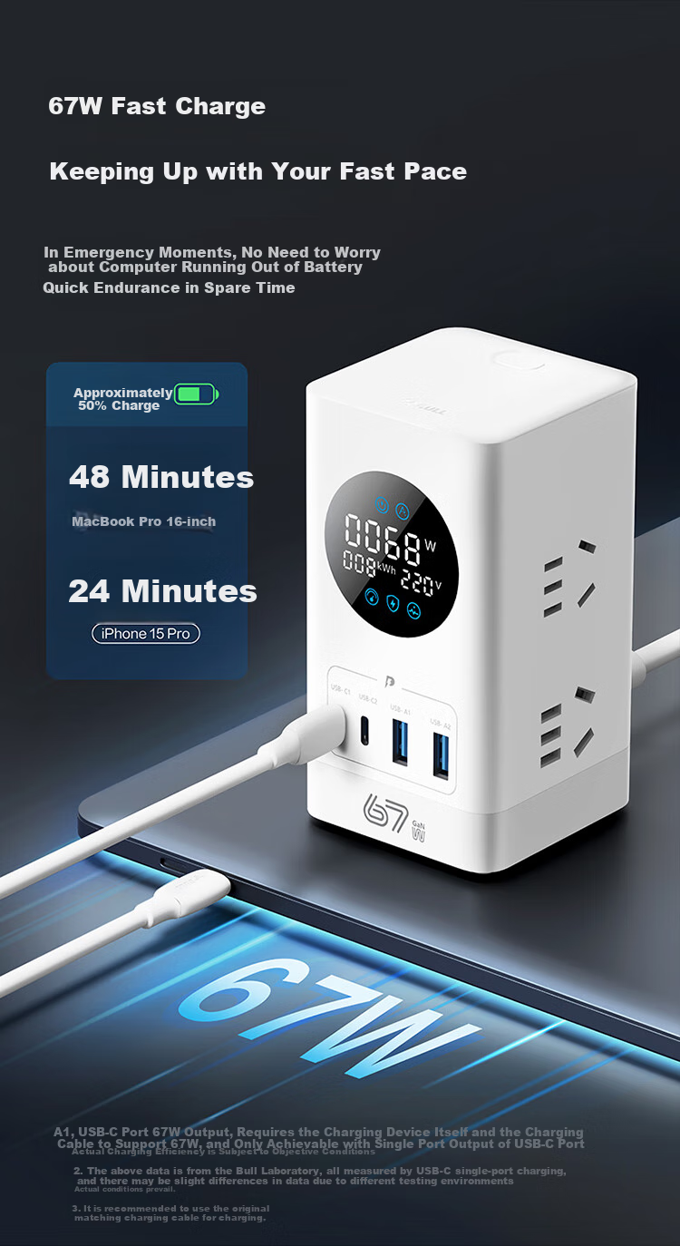 Умная удлинительная розетка BULL 67W с цифровым дисплеем, 3 метра, 2C2A + 6 розеток, защита от перенапряжения, зарядка для ноутбука