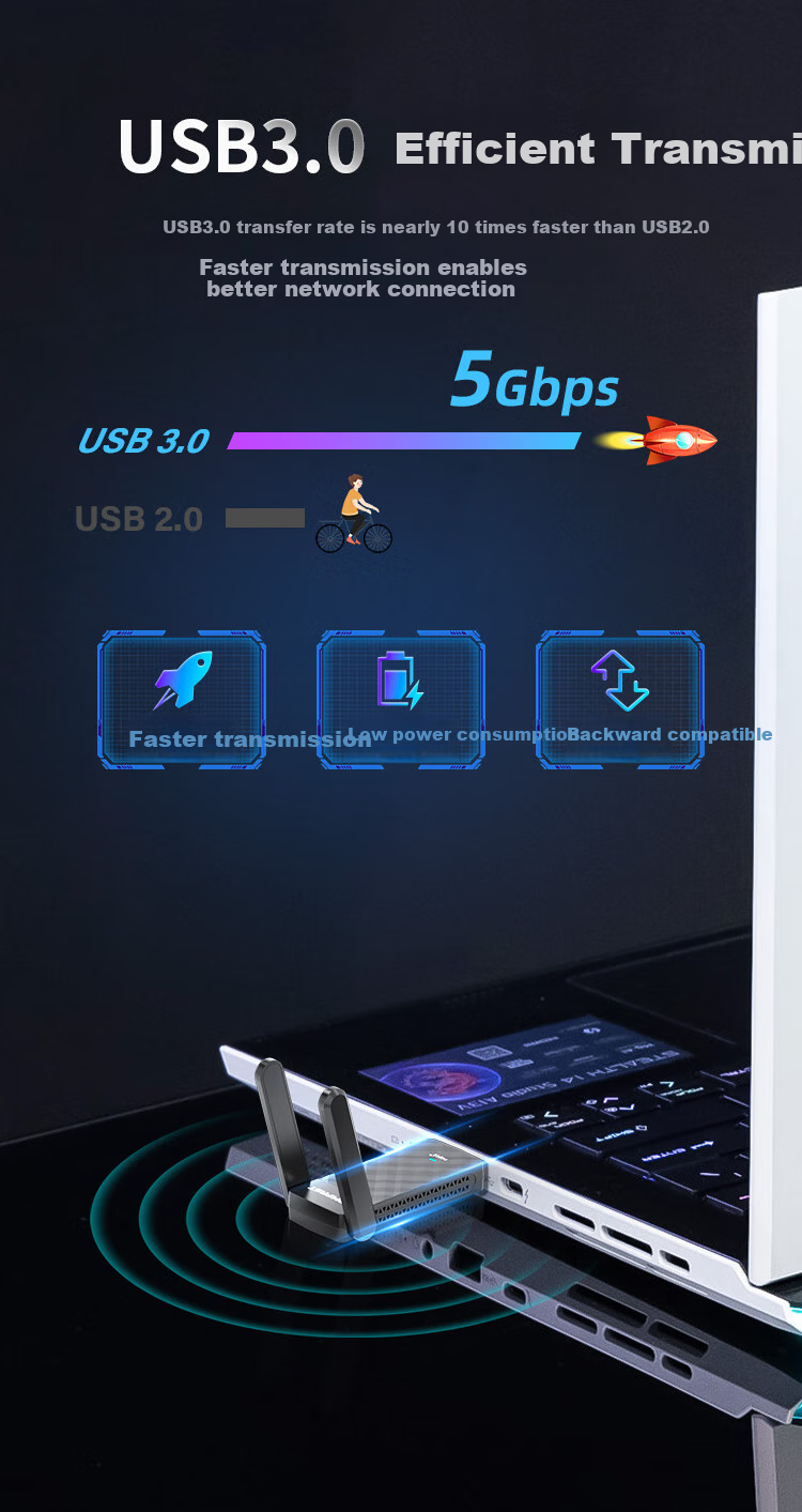 Wi-Fi 6 сетевая карта COMFAST CF-952AX, двухдиапазонная, 1800 Мбит/с, USB 3.0, внешний драйвер