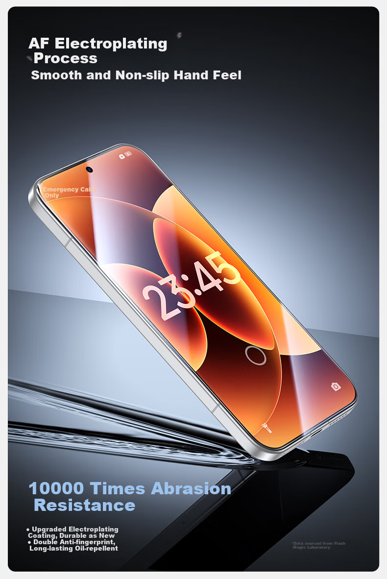 Защитное стекло для Xiaomi 17 Pro Max/Ultra, Shanmo, ультрапрозрачное, противоударное, антибликовое, 2 шт.