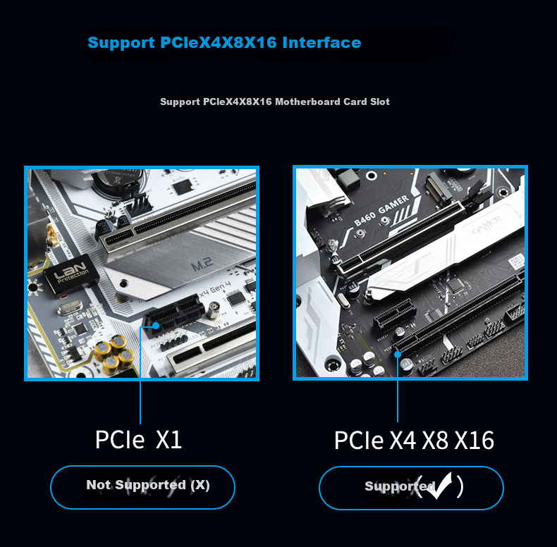 Плата расширения PCIe для M.2 NVMe