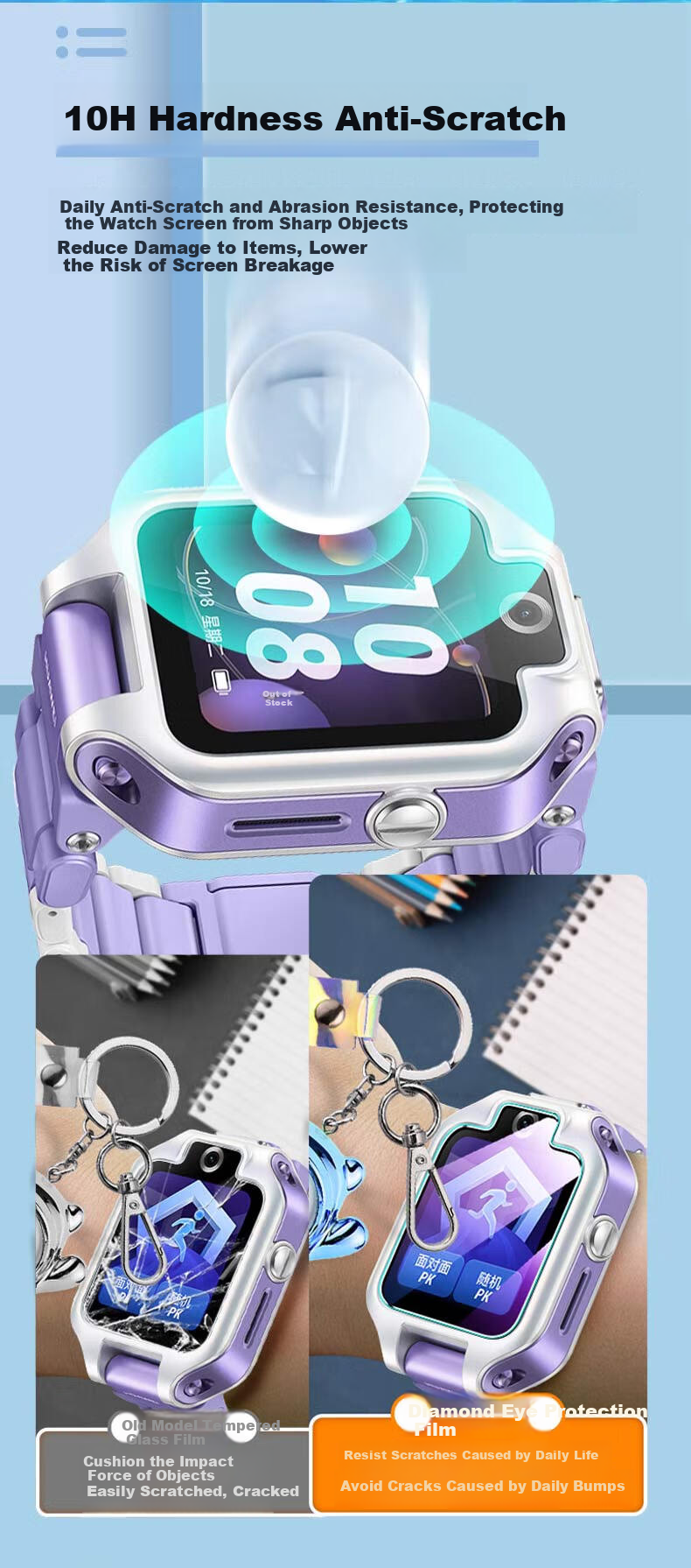 Защитное стекло LANGLING для Huawei Children's Watch 5X Pro, 2 шт., защита от синего света, полное покрытие, защита глаз
