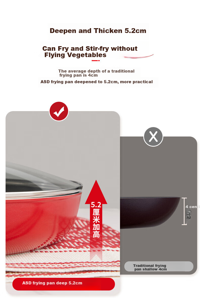 Сковорода ASD Non-Stick Frying Pan, 26 см, антипригарная, для дома, для стейков и завтраков, совместима с индукционными и газовыми плитами, модель 8126E
