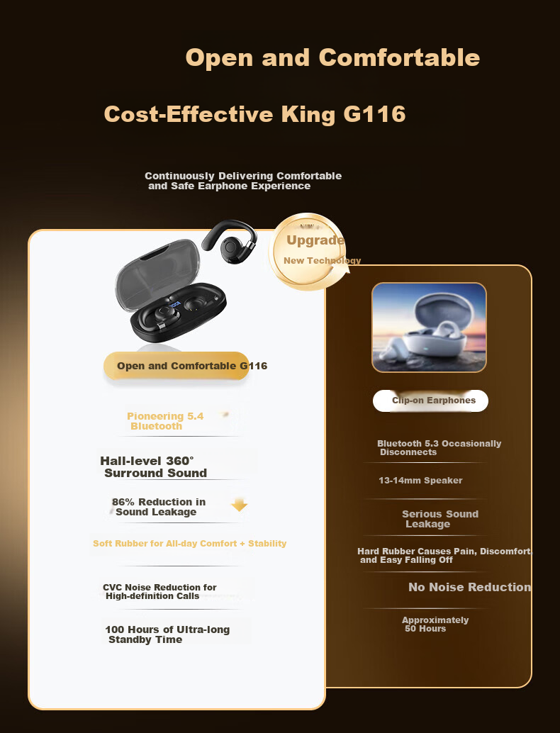Беспроводные наушники Viken G116 AI с костной проводимостью, Bluetooth 5.4, с микрофоном, открытого типа, для спорта, с шумоподавлением, черный