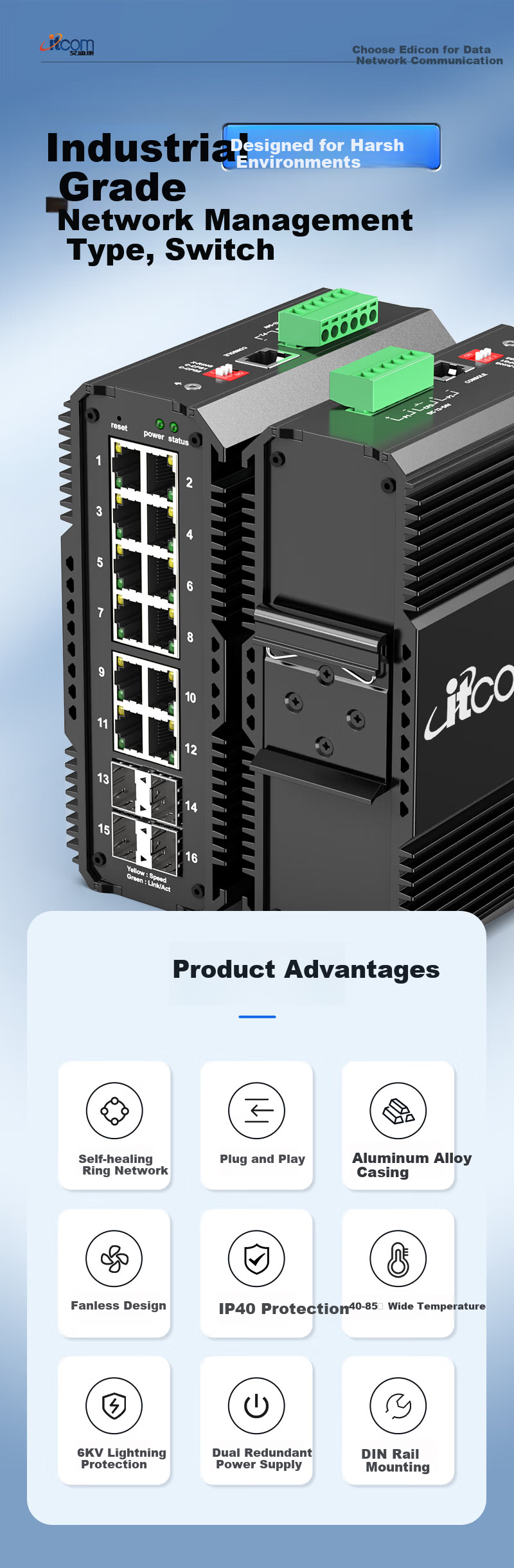 Промышленный управляемый коммутатор Itcom IT168-3800, Gigabit Ethernet, 4 оптических порта SFP, 12 электрических портов, кольцевая сеть, VLAN, монтаж на DIN-рейку