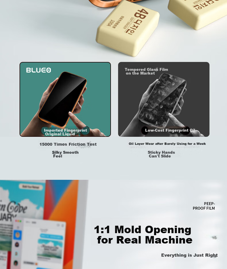 Защитное стекло BLUEO для Apple iPhone 17 Pro/16 Pro, противоударное, антибликовое, защита от отпечатков пальцев