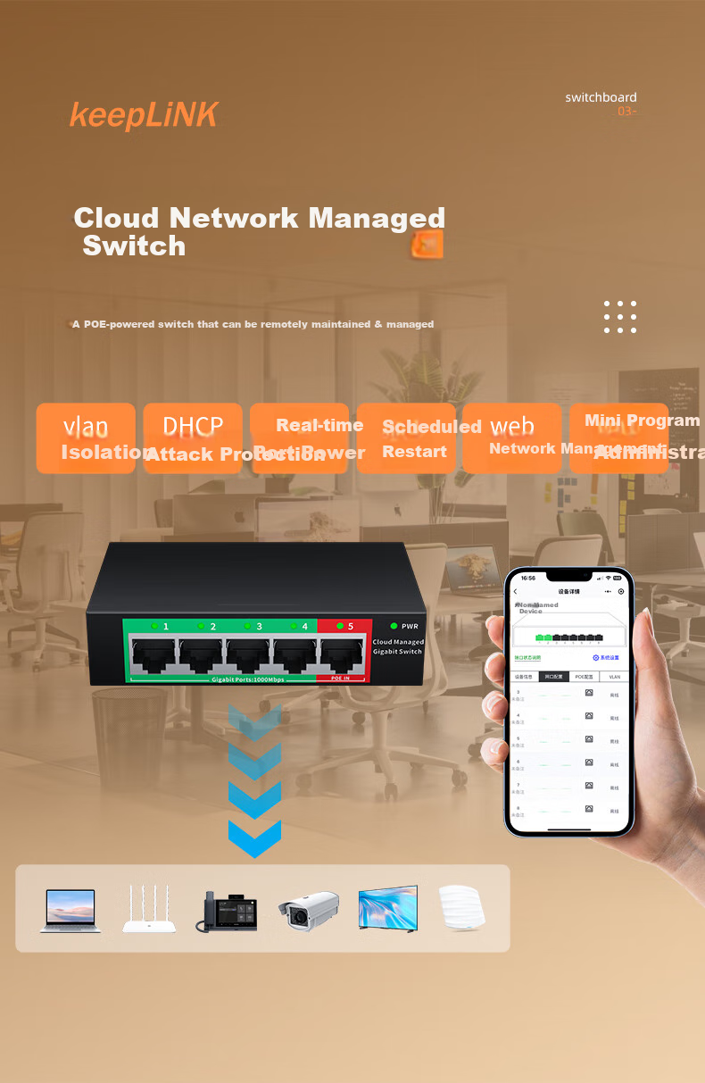 Коммутатор KeepLINK KP-9000 5-портовый Gigabit с облачным управлением, поддержка VLAN