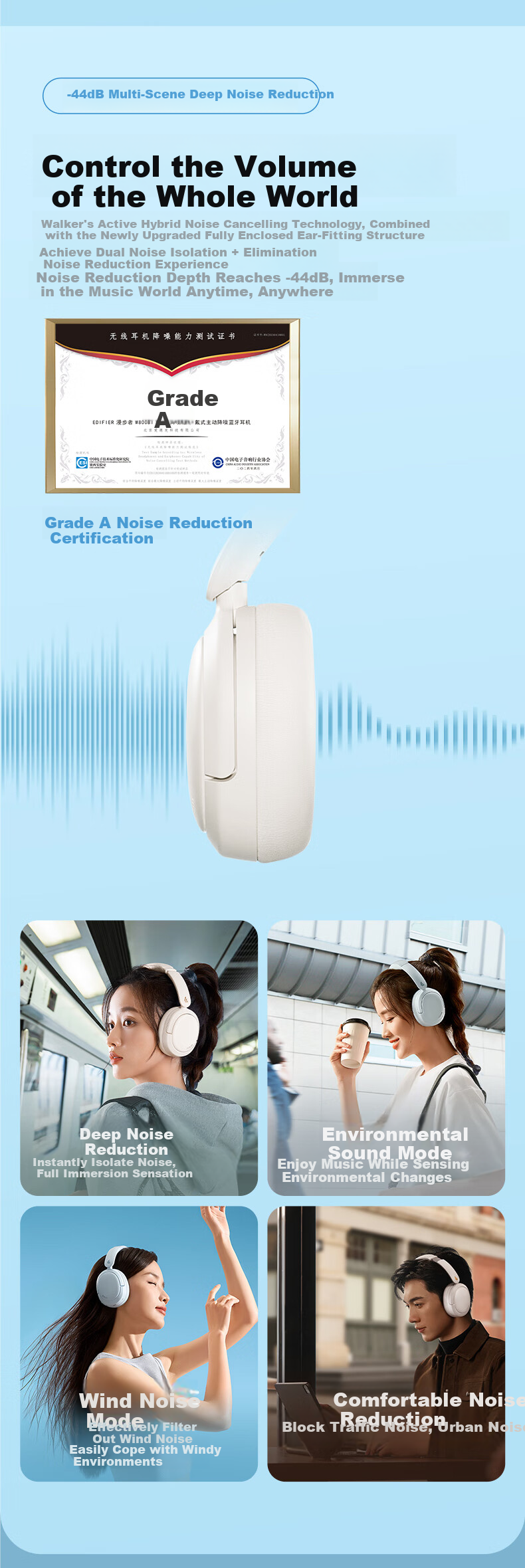 Беспроводные наушники EDIFIER W800BT Free с активным шумоподавлением, Bluetooth 5.4, 42 часа работы, синие