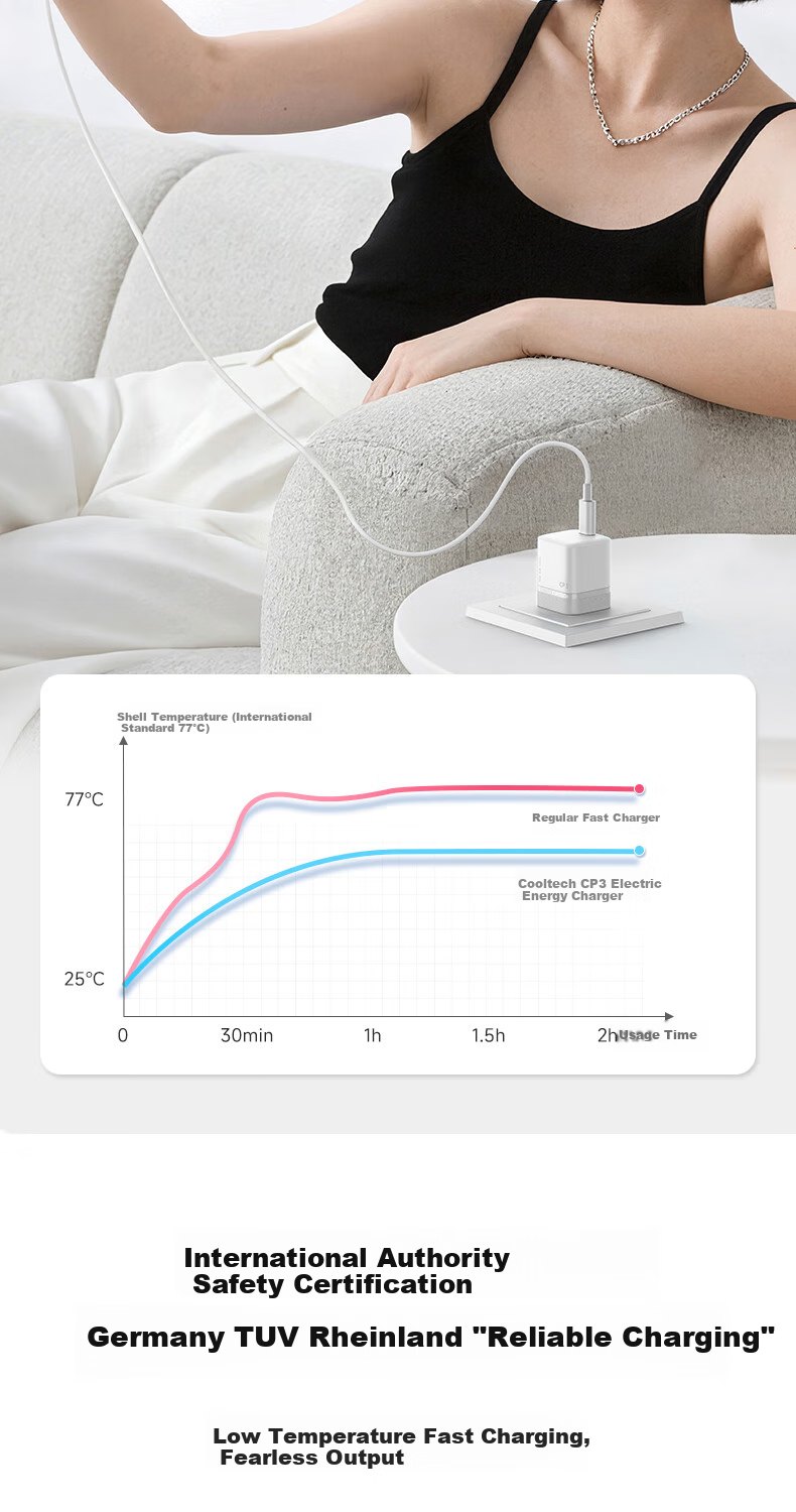 Зарядное устройство 40W