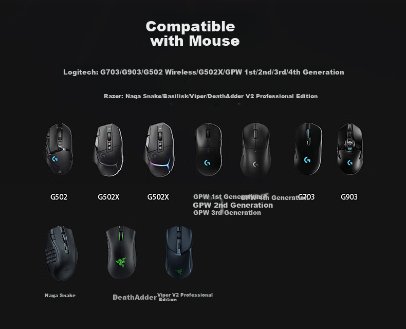 Зарядная док-станция AKNK для Logitech GPW 2-го/3-го/4-го поколения, G502, G903, с магнитным USB-портом и RGB-подсветкой, черная