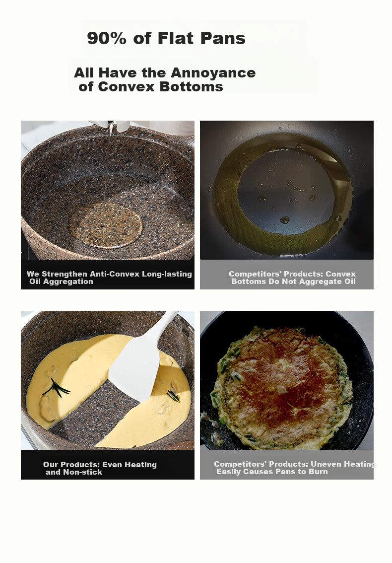 Глубокая сковорода Amercook Alphita, антипригарная, с плоским дном, для яиц и стейков, подходит для индукционной и газовой плиты, 26 см