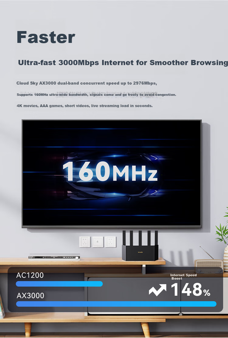 Wi-Fi роутер Tenda AX3000 Yunxiao, усилитель сигнала, гигабитный беспроводной WiFi 6, двухдиапазонный 5G, игровой роутер