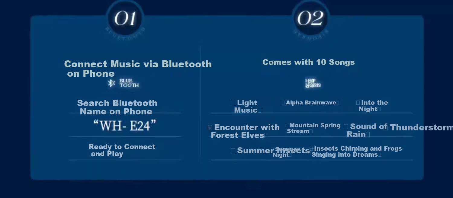 Портативная колонка ONEFIRE Aurora Starry Sky, Bluetooth 5.0, проектор звездного неба, атмосферный светильник, подарок для девушки