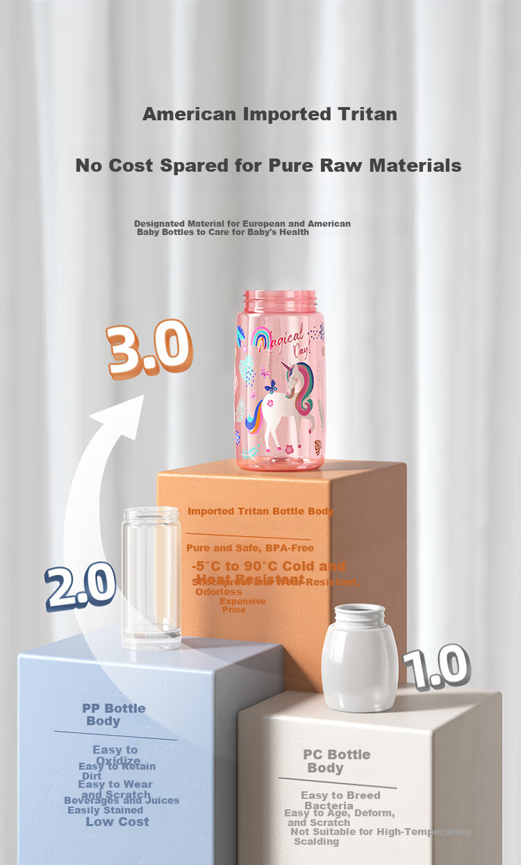 Детская бутылка для воды JEKO&JEKO 450 мл, с трубочкой, для школы и спорта, с ручкой, дизайн "Единорог"