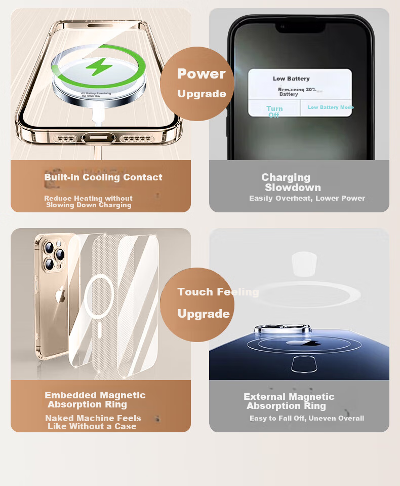 DIVI [Ultra Ice Transparent Style] Чехол для Apple iPhone 16 Pro, защитный чехол с MagSafe, ультратонкий, противоударный, совместимый с беспроводной зарядкой, защита всей камеры