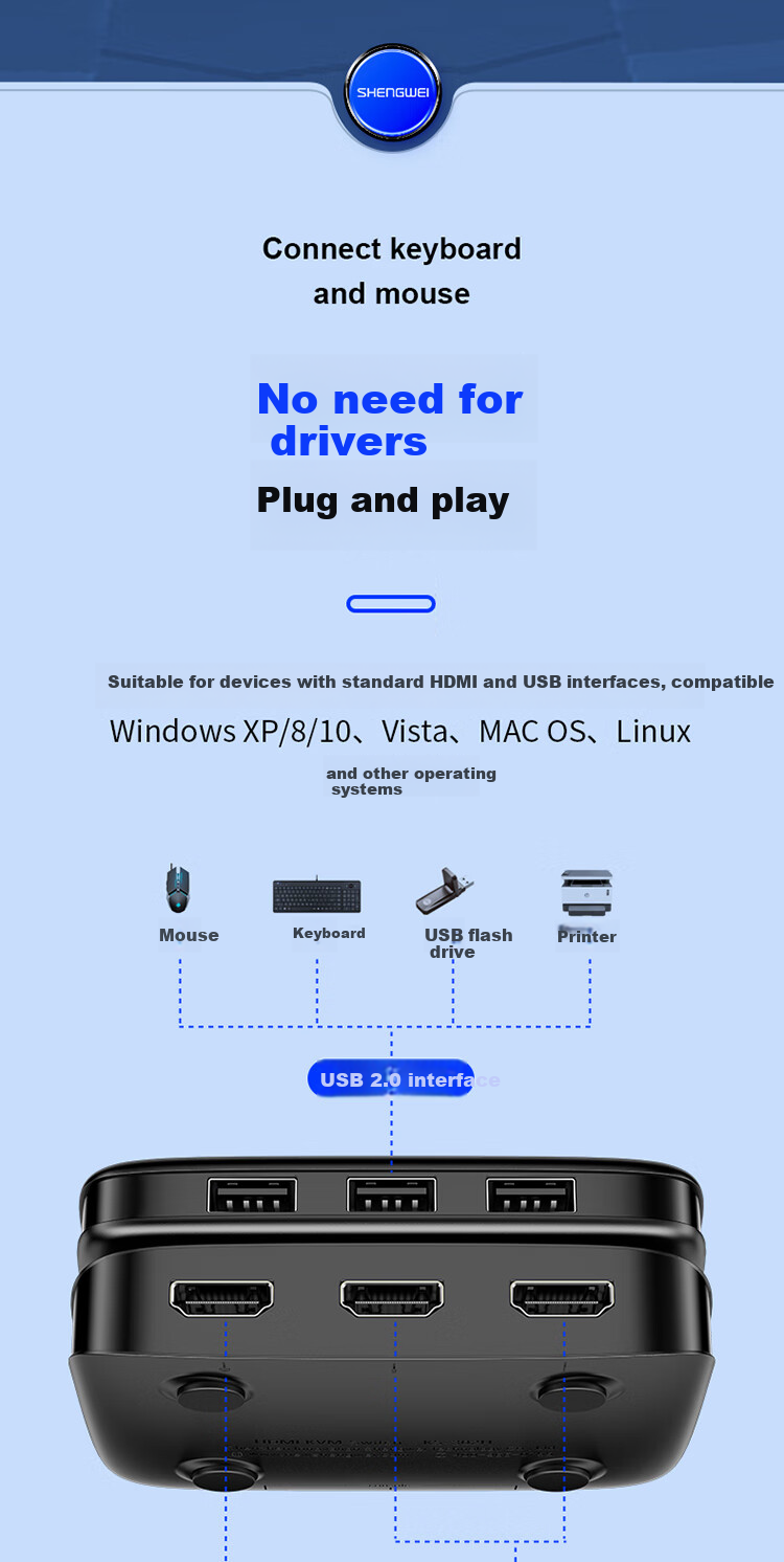 KVM-переключатель Shengwei KS-302H HDMI, 2 входа, 1 выход, 4K@30Hz, USB 2.0, для подключения двух компьютеров к одному монитору, клавиатуре и мыши