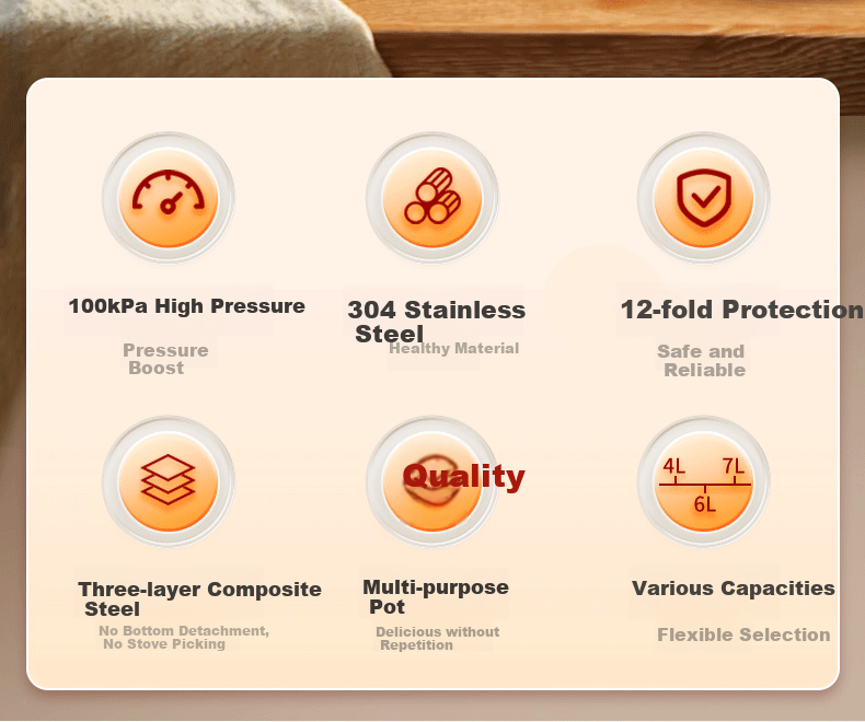 Скороварка DOUBLEHAPPINESS, 304 Нержавеющая сталь, 4 л, подходит для индукционных плит, взрывозащищенная, с одной рукой