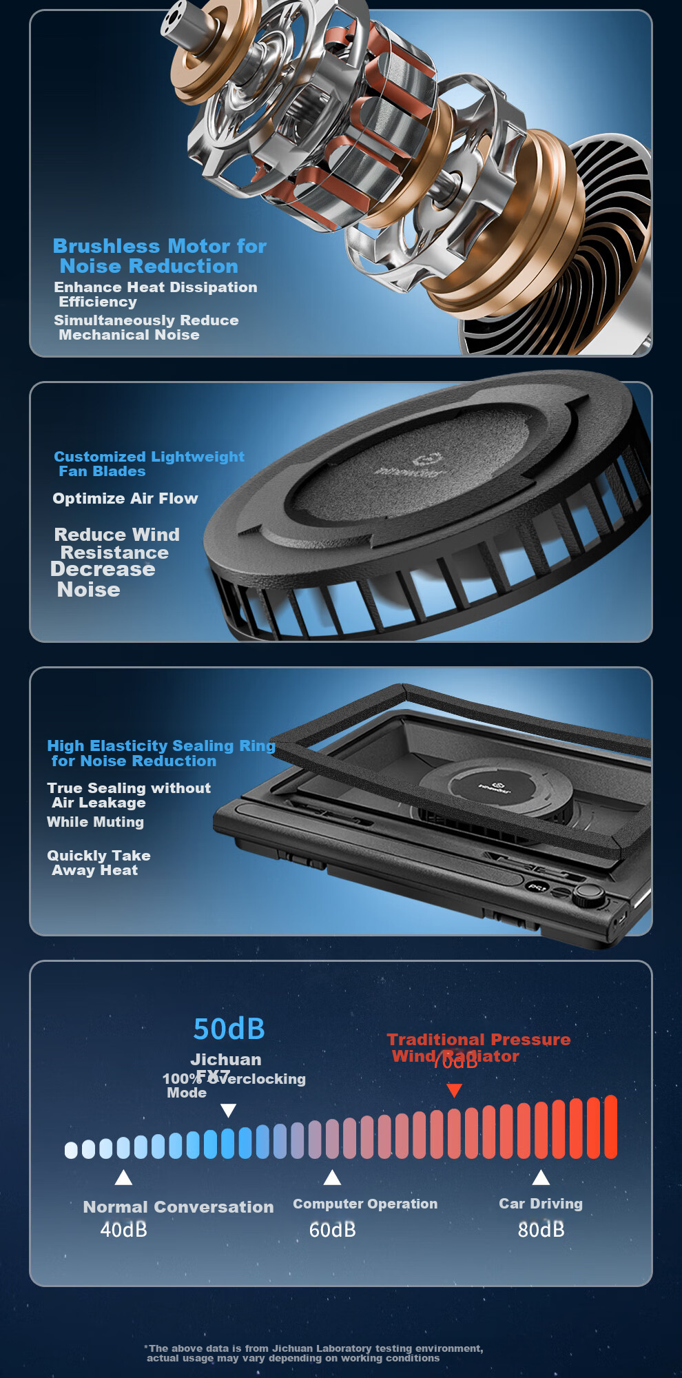 Охлаждающая подставка для ноутбука Jichuan FX7, игровая, для Lenovo Legion, Alienware, Tianxuan, Aurora ROG и ноутбуков с водяным охлаждением