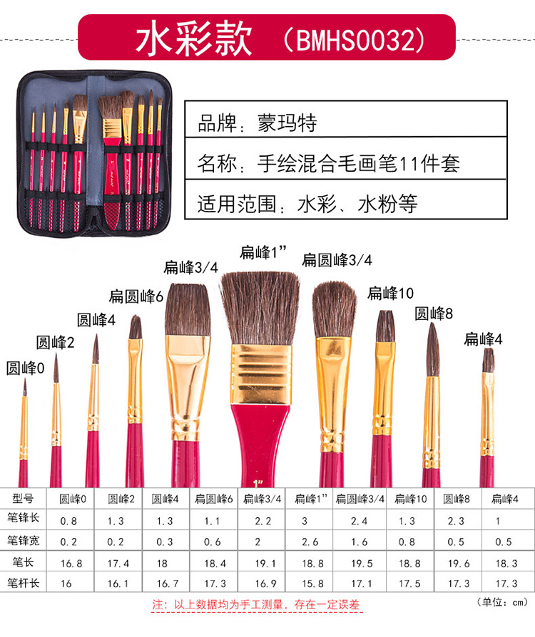 20190331_102417_007.jpg 20190331_102417_007.jpg