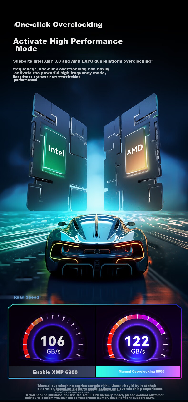 Модуль памяти DDR5 BIWIN