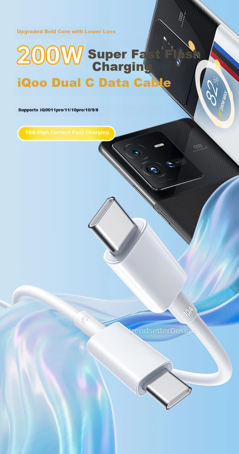 Кабель Trendsetter для Vivo Iqoo, 120W/200W быстрая зарядка, Type-C на Type-C, 1.5 метра, белый