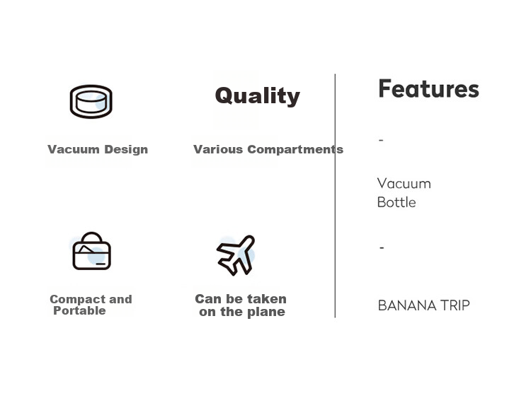 Набор из 2 дорожных флаконов BANANA TRIP, вакуумные дозаторы для шампуня и лосьона, 30 мл