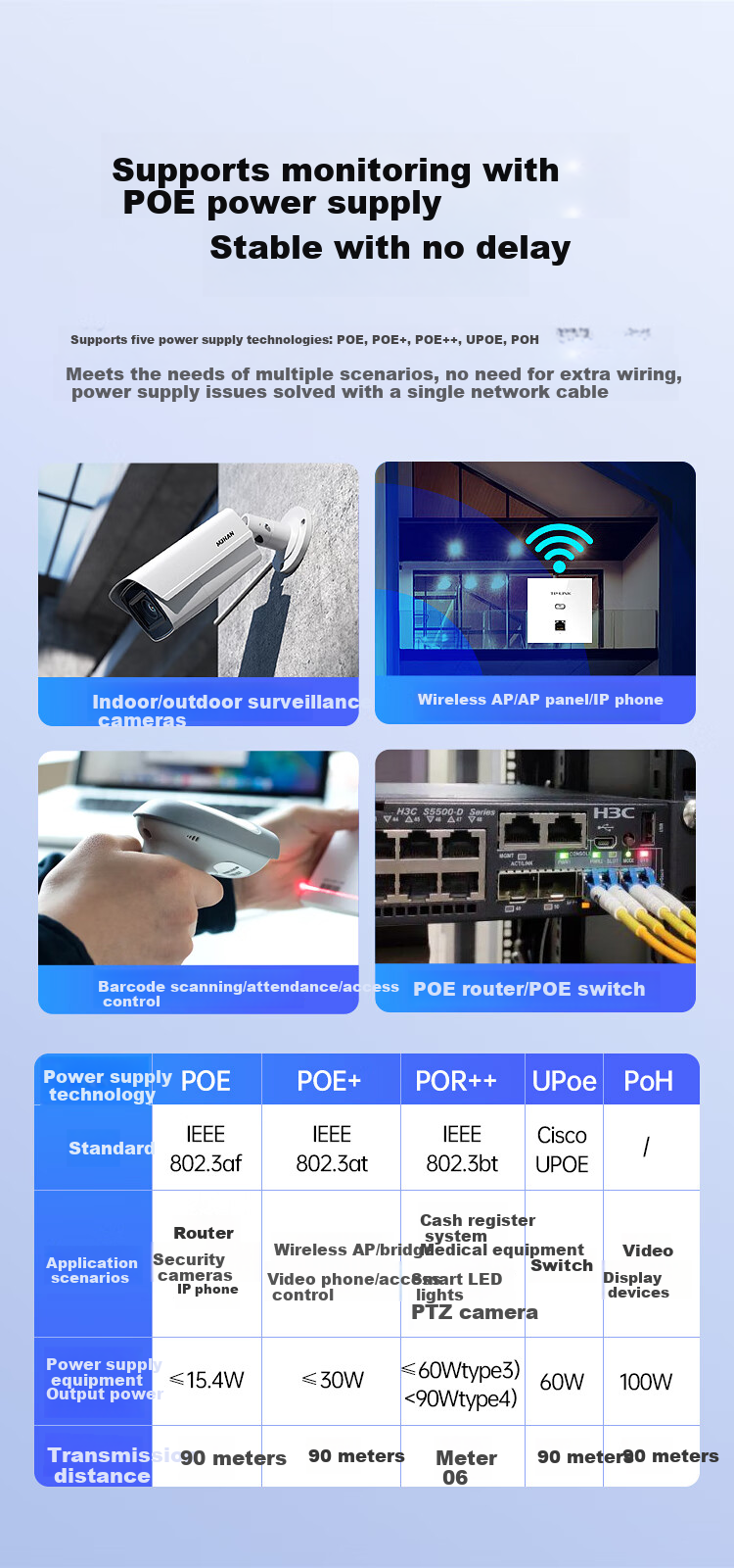 Кабель Ethernet Cat5e