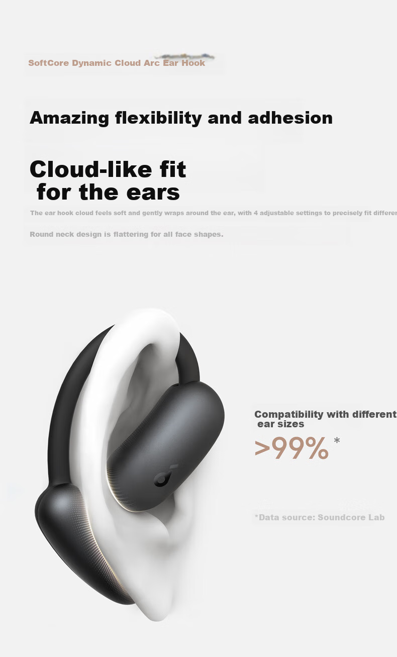 Беспроводные наушники SoundCore Anke Feiyue Air, с креплением на ухо, Bluetooth 5.4, черный