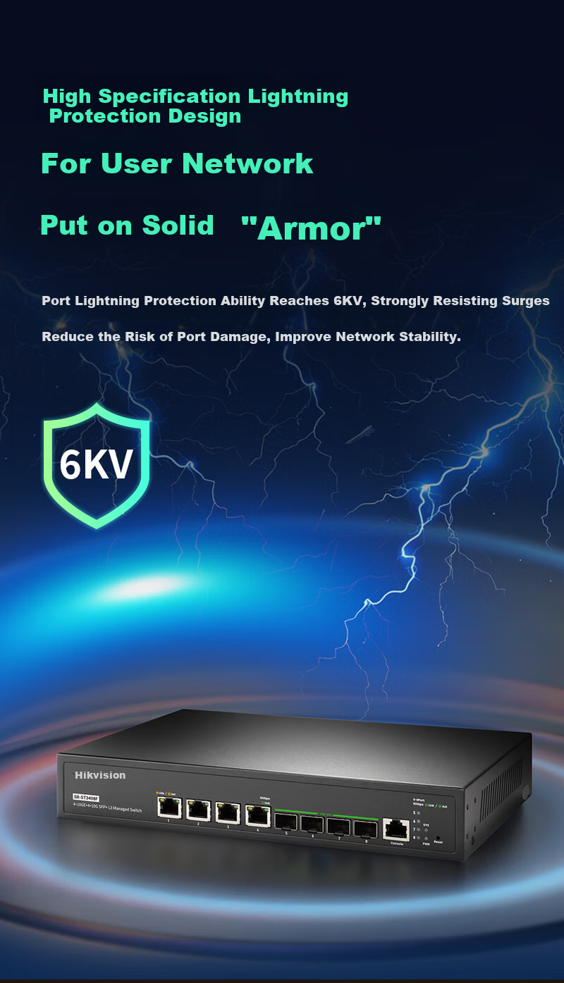 Xiliweishi SR-ST3408F - управляемый коммутатор 3-го уровня, 8 портов (4x10GbE + 4x10Gb SFP+), 160 Гбит/с