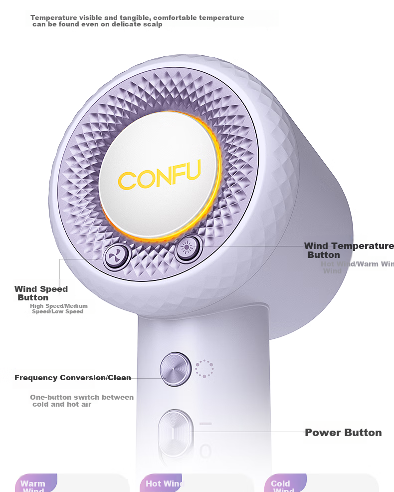 Фен CONFU F9Pro Yulait Purple, 1900 Вт, 50 миллиардов плазменных ионов, защита волос, бытовое использование, быстрая сушка, фиолетовый