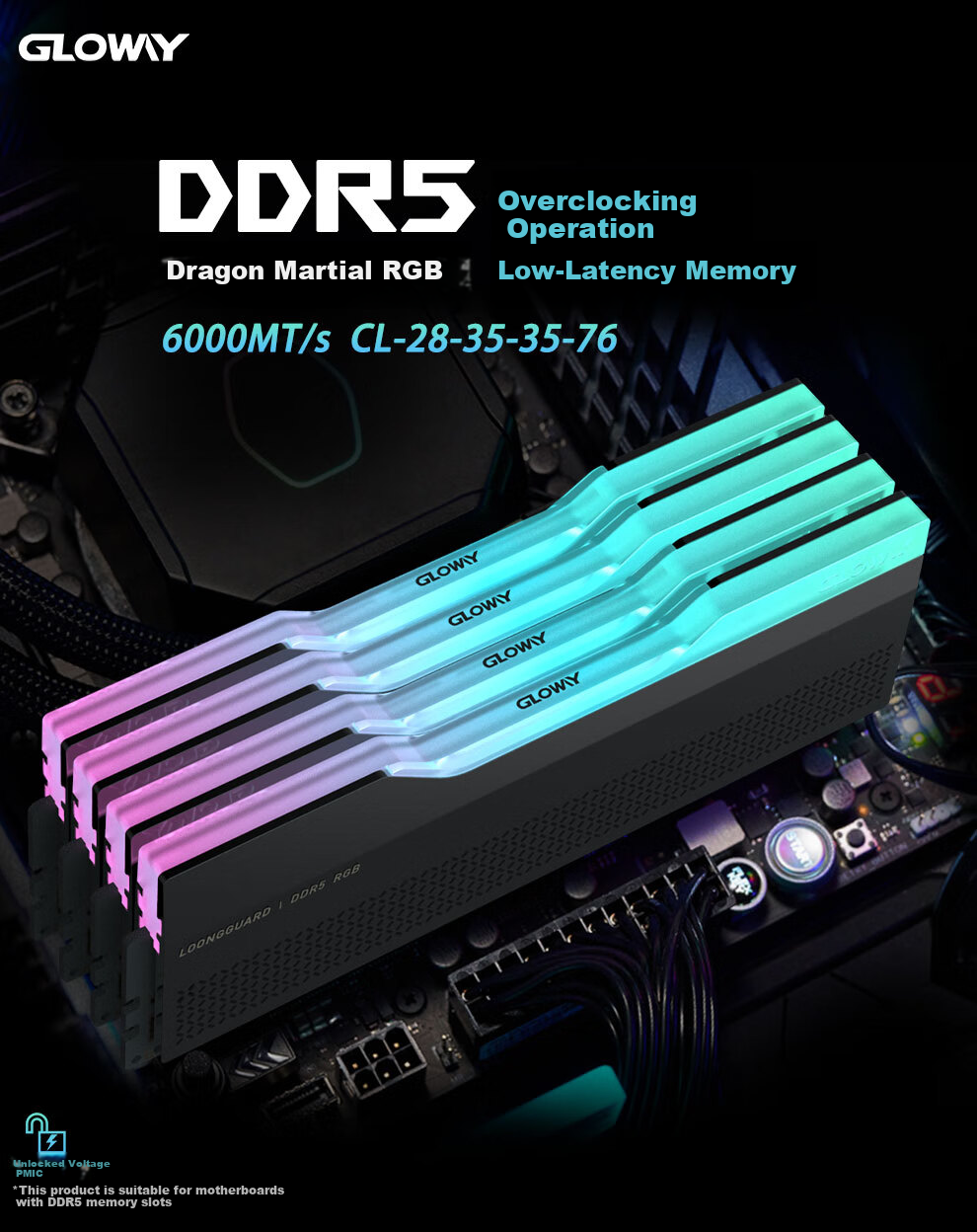 Оперативная память DDR5