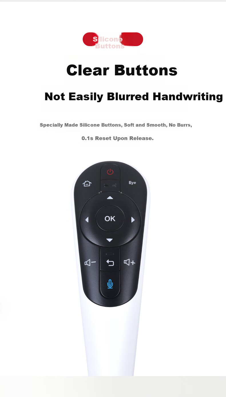 Универсальный пульт ДУ Accoona GB122WISA2 для телевизоров Sharp с поддержкой Bluetooth и голосового управления