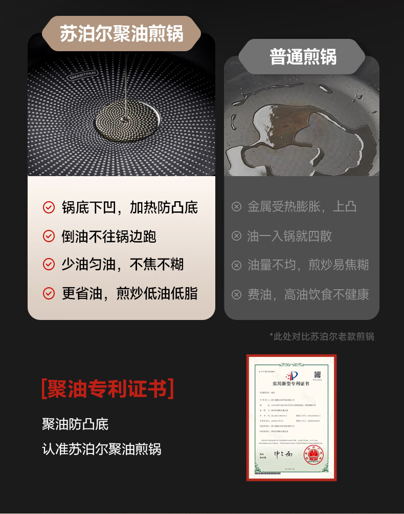 Сковорода SUPOR Titanium Non-Stick EJ26CBS01, плоское дно, 26 см