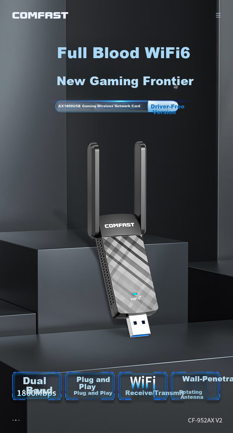 Wi-Fi 6 сетевая карта COMFAST CF-952AX, двухдиапазонная, 1800 Мбит/с, USB 3.0, внешний драйвер