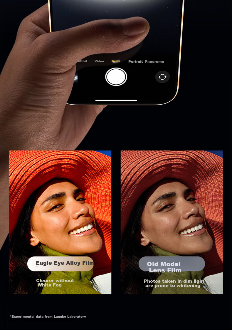 Защитная пленка для камеры LLUNC Eagle Eye для iPhone 17 Air, ультратонкая, высокая четкость, устойчивая к царапинам, противоударная, прозрачная