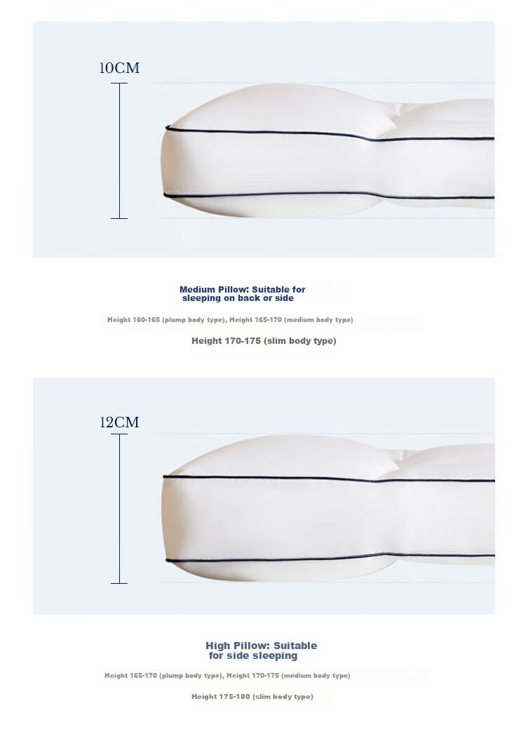 Подушка Irisette German Zoned Down Pillow, 95% белый гусиный пух, моющаяся, антибактериальная, низкая, 1 шт.