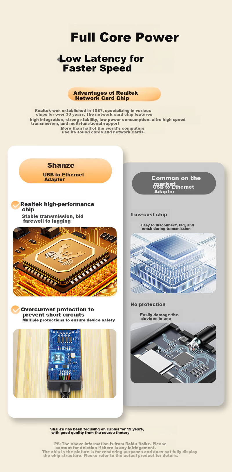 USB-адаптер Ethernet