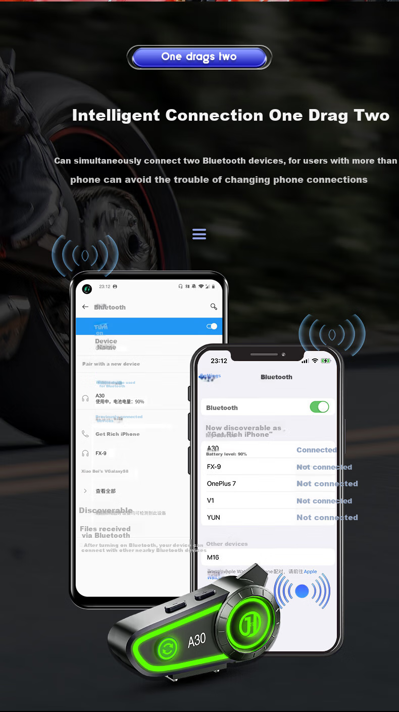 Bluetooth-гарнитура для мотошлема