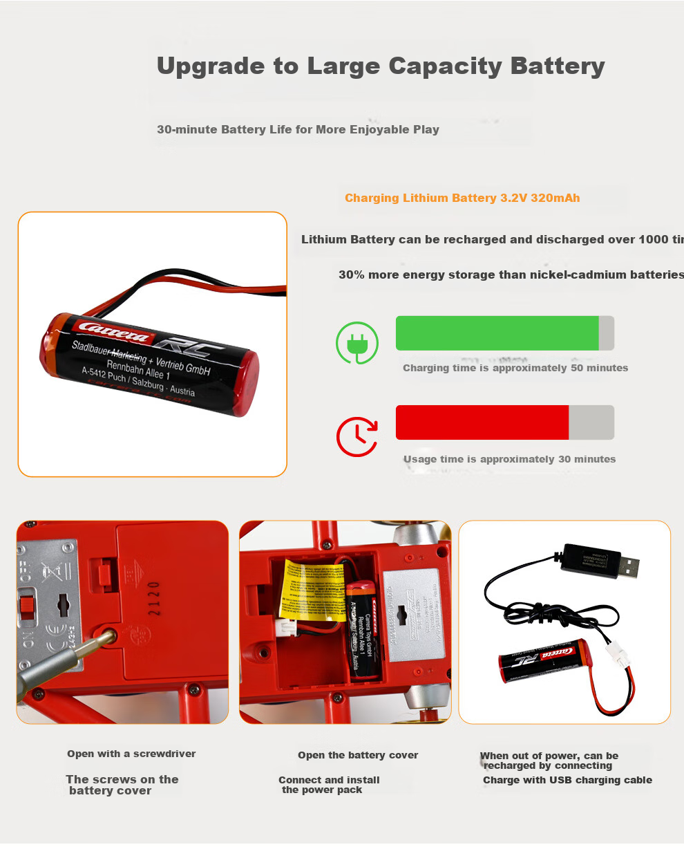 Радиоуправляемый автомобиль Carrera Mario Kart, электромобиль, подарок для детей и мальчиков