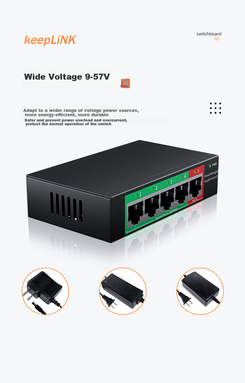 Коммутатор KeepLINK KP-9000 5-портовый Gigabit с облачным управлением, поддержка VLAN