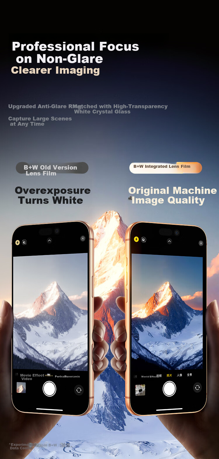 Защитное стекло для камеры BIAZE для iPhone 17, ультрапрозрачное, полное покрытие, защита задней камеры, закаленное стекло, устойчивое к царапинам и ударам