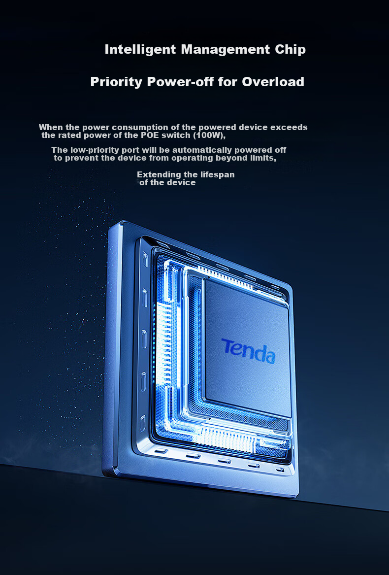 Сетевой коммутатор Tenda